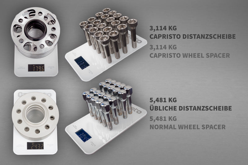 Ferrari 488/F8/SF90 - Wheel Spacers 11mm Front / 17mm Rear (Circle Shape) with Titanium Wheel Bolts