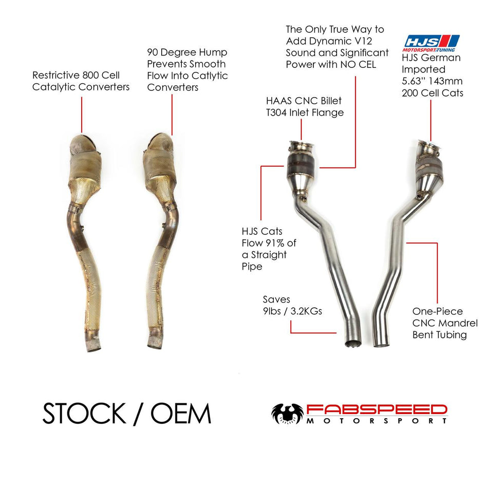 Fabspeed Ferrari 812 Superfast/GTS Sport Catalytic Converter and X-Pipe Exhaust System (2018+)